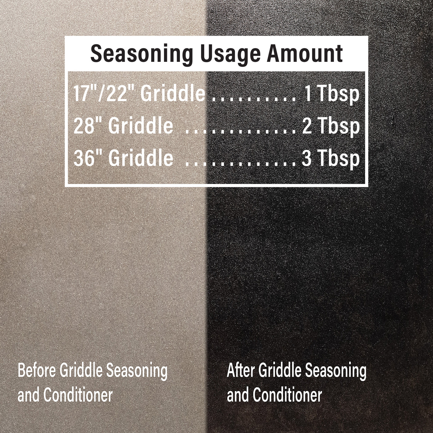 Blackstone Griddle Seasoning & Cast Iron Conditioner